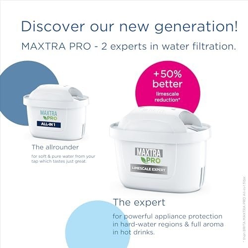BRITA MAXTRA PRO Limescale Expert Water Filter Cartridge 6 Pack (New) - Original BRITA Refill for Ultimate Appliance Protection, reducing impurities, Chlorine and Metals - Image 10