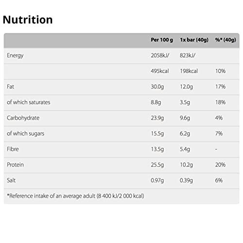 Nature Valley Protein Peanut & Chocolate Gluten Free Cereal Bars, 40 g (Pack of 26 ) - Image 3