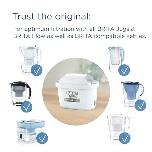 BRITA MAXTRA PRO Limescale Expert Water Filter Cartridge 6 Pack (New) - Original BRITA Refill for Ultimate Appliance Protection, reducing impurities, Chlorine and Metals - Image 5