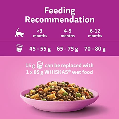 Whiskas Junior Chicken 7 kg Bag, Kitten Cat Dry Food - Pack May Vary - Image 7