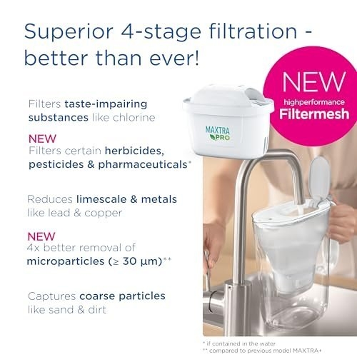 BRITA MAXTRA PRO All-in-1 Water Filter Cartridge 6 Pack (New) - Original BRITA Refill reducing impurities, Chlorine, PFAS, pesticides and limescale for tap Water with Better Taste - Image 7