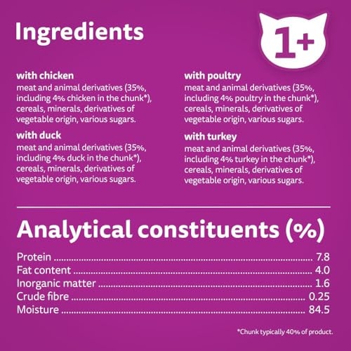 WHISKAS - 1+ Adult Wet Cat Food Pouches - 40 x 85 g - Poultry Selection - Bulk Cat Food Megapack - 40 Jelly Pouches - Image 8