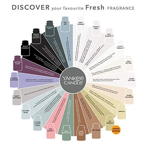 Yankee Candle Car Jar Scented Air Freshener, Clean Cotton, Three Count - Image 4