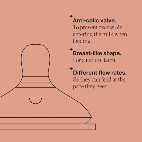 Tommee Tippee Natural Start Baby Bottle Teats, Fast Flow, 6+ Months, Breast-Like for a Natural Latch, Anti-colic Valve, Soft Silicone, Pack of 2 - Image 5