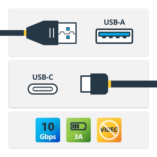 StarTech.com USB to USB C Cable - 3 ft / 1m - 10 Gbps - USB-C to USB-A - USB 2.0 Cable - USB Type C (USB31AC1M) - Image 3