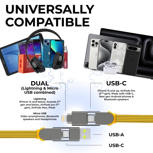 Rolling Square inCharge XL 30cm - USB C Charger Cable, Lightning Cable for Smartphone, Universal Cable Charger 6 in 1, USB Plug, Yellow, 100W - Image 6