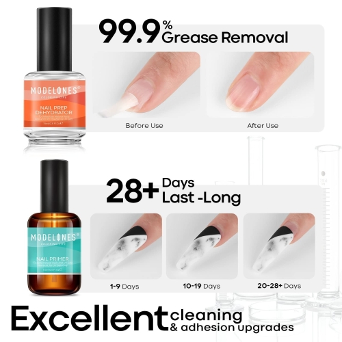 Modelones Professional Gel Nail Polish Primer, 2Pcs 15ml Acid Free Natural Nail Prep Dehydrate, Air Dry Superior Bonding Primer for Acrylic Powder Supplies Set - Image 5