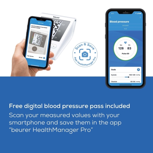 Beurer BM28 Automatic Blood Pressure Monitor with Patented Resting Indicator for Accuracy, Clinically Validated, Blood Pressure Machine with Colour-Coded Risk Indicator, Suitable during pregnancy - Image 4