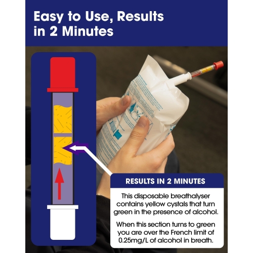 AlcoSense French NF Certified Breathalyzers for France & European Travel - Certified by National Laboratory of France - Breathalyser Twin Pack - NF Approved Alcohol Tester - European Breathalyser Kit - Image 3